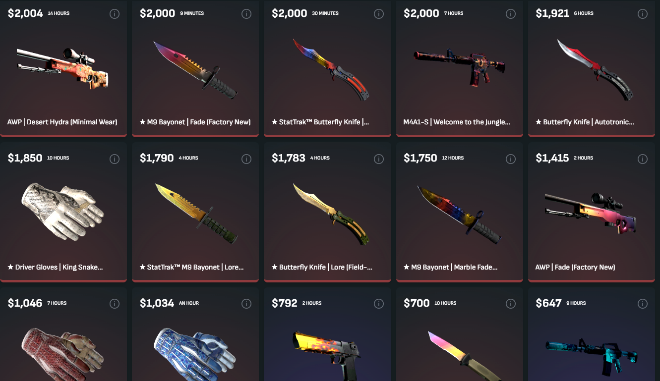 CS2 Inventory Value