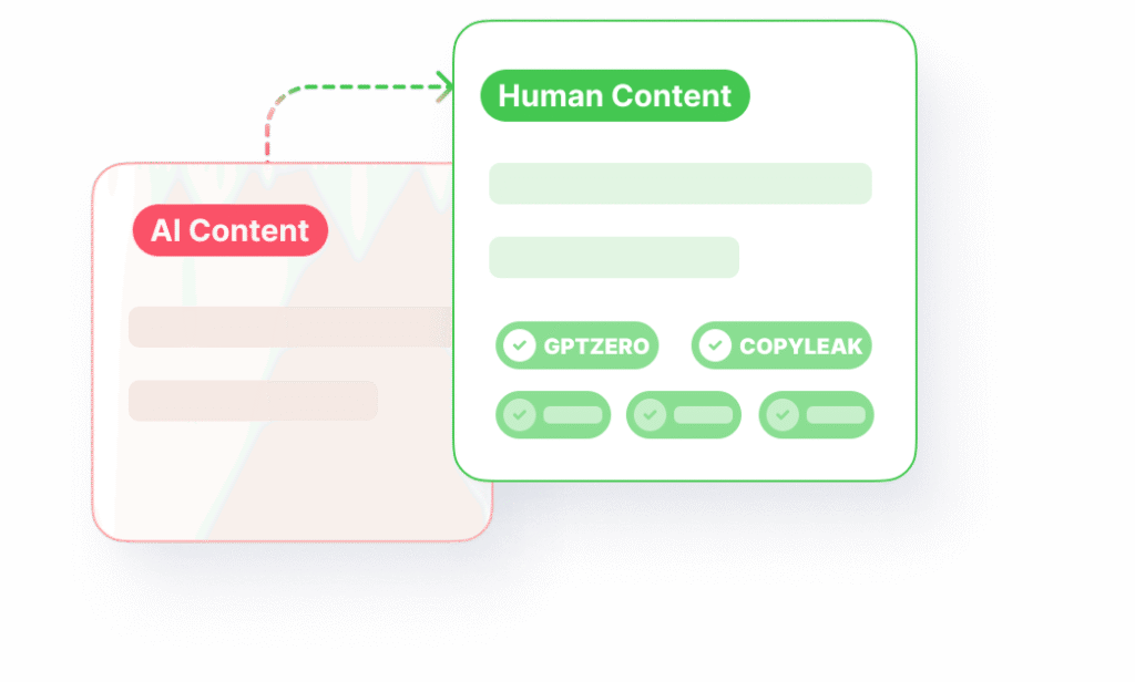 Giving AI a Human Voice: The Rise of Free Humanize AI Text Tools