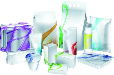 BOPP film manufacturers