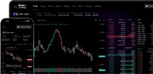Trading