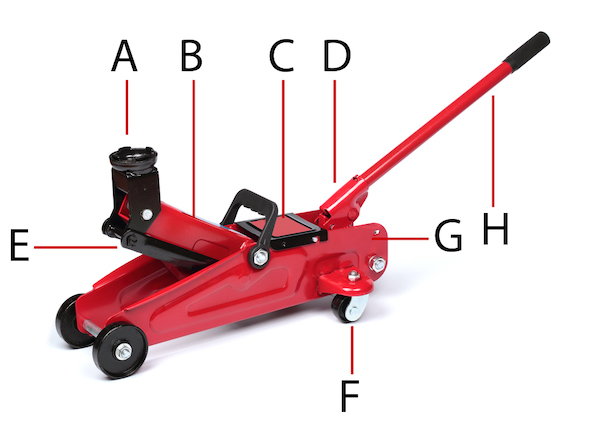 Manufacturing Process of Modern Hydraulic Jacks
