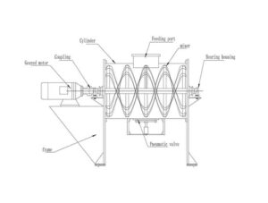 Agitated Powder Mixer